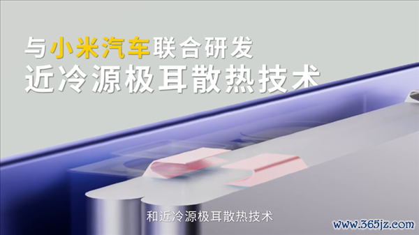 宁德时间发布视频：小米SU7 Ultra幕后元勋大揭秘！